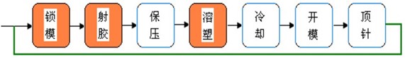 6810应用1.jpg